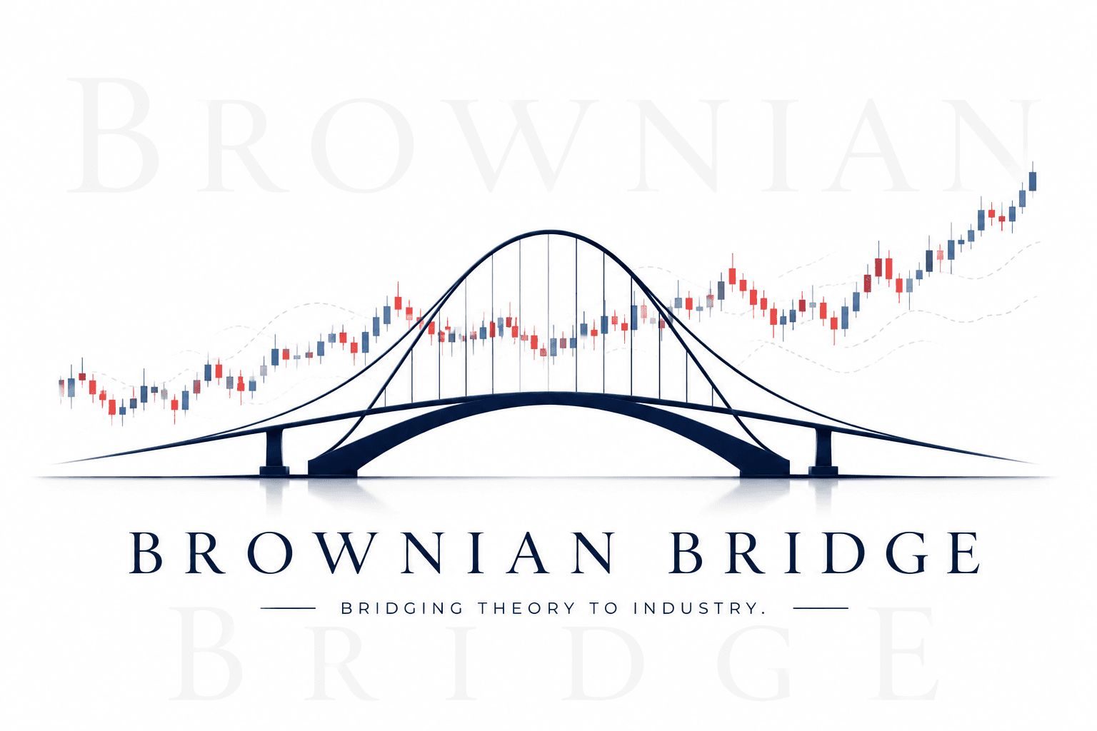 Brownian Bridge™ — Bridging Theory to Industry